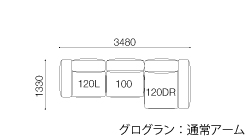 SFO-120LG・100G・120DRG