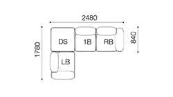 OMM-LB ・DS・1B・RB