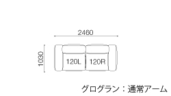SFO-120LG・120RG