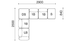 OMM-LB ・1B・DS・1B・1B・S