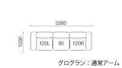 SFO-120LG・90G・120RG