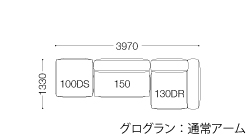 SFO-100DSG・150G・130DRG