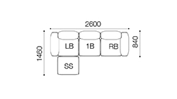 OMM-SS ・LB・1B・RB