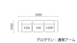 SFO-120LG・100G・120RG